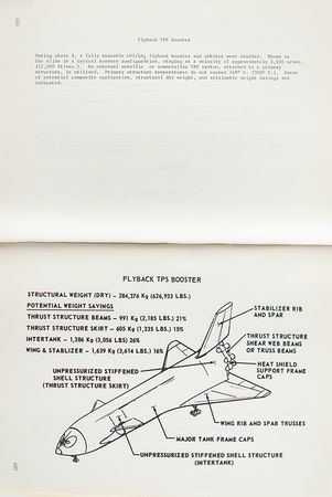 Lot #7645 Space Shuttle: 1972 Technology Conference Report - Image 5