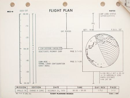 Lot #7418 Apollo 14 Flight Plan Revision Document - Image 2