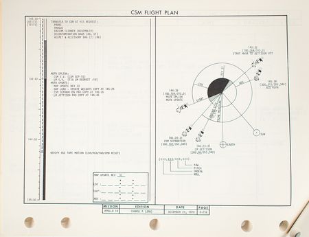Lot #7418 Apollo 14 Flight Plan Revision Document - Image 3