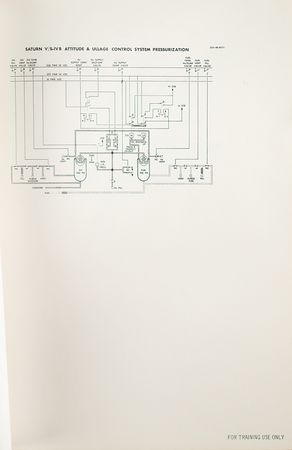 Lot #7172 Saturn S-IVB Training Graphics Handbook - Image 3