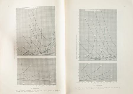 Lot #7796 Venus: NASA Technical Note on Trajectory Analysis - Image 5