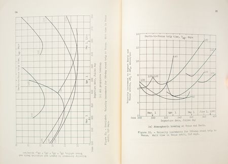 Lot #7796 Venus: NASA Technical Note on Trajectory Analysis - Image 6
