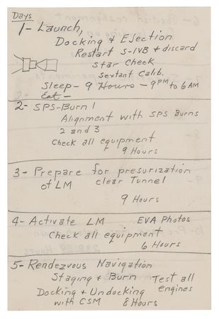 Lot #7222 Jim McDivitt's Handwritten Notes for the Apollo 9 Mission - Image 1