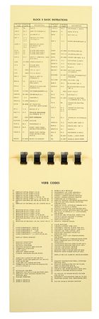 Lot #7152 Apollo and Skylab Computer Reference Handbooks - Image 4