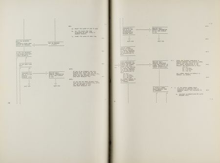 Lot #7184 Apollo 1 (AS-204A) Guidance and Navigation System Operations Plan - Image 6