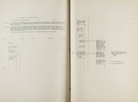Lot #7184 Apollo 1 (AS-204A) Guidance and Navigation System Operations Plan - Image 7