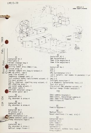 Lot #7234 Apollo 9 CSM Flight Crew Abbreviated Checklist - Image 6