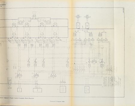 Lot #7171 Saturn Launch Vehicles Astrionics System Handbook - Image 6