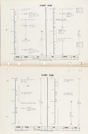 Lot #7191 Apollo 7 Final Flight Plan - Image 4