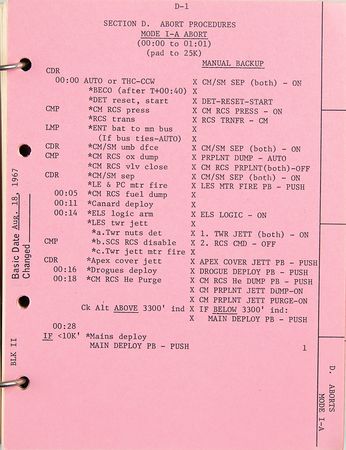 Lot #7153 Apollo Block II CSM Preliminary Flight Crew Abbreviated Checklist - Image 3