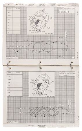 Lot #7901 Dave Scott's Apollo 15 Flown LM Timeline Book - Image 9