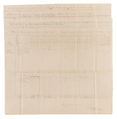 Lot #1133 Buffalo Barracks/Poinsett Barracks Archive (Canadian Rebellions of 1837-1838) - Image 2