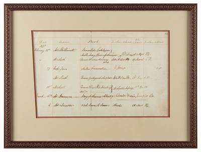 Lot #1095 Charles Darwin Signed Library Ledger - Image 2