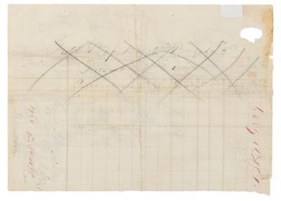 Lot #1239 George A. Custer Autograph Document Signed - Image 2