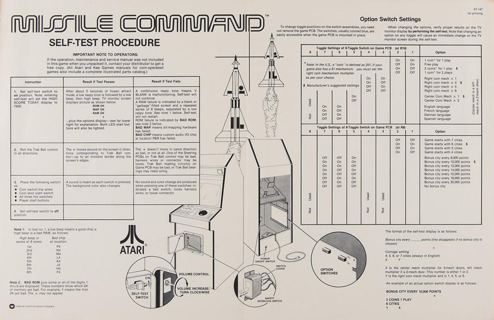 Atari Missile Command 1/6スケール ミニチュア Missile Command In
