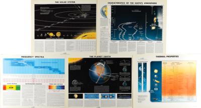 Lot #130 Douglas Aircraft Company Earth and Solar System Prints - Image 1