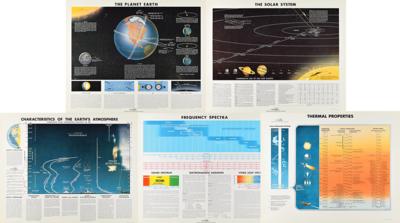 Lot #132 Douglas Aircraft Company Earth and Solar System Prints - Image 1