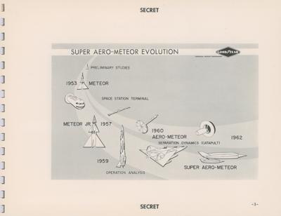 Lot #124 Goodyear Super Aero-Motor Concept Booklet - Image 1