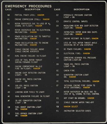 Lot #134 SH-2F Helicopter Suitcase Emergency Procedure Trainer (SCEPTR Flight Simulator) - Image 6