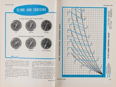 Lot #140 Boeing B-29 Superfortress Airplane Commander Training Manual - Image 4