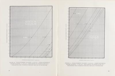 Lot #118 NASA Technical Note: Nuclear Performance Analysis for Interplanetary Missions - Image 5