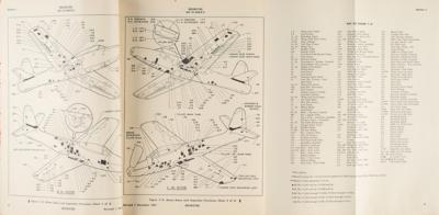Lot #145 Republic F-84 Thunderjet Maintenance Handbook - Image 2