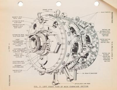 Lot #147 World War II: American and British Aircraft Operation and Support Manuals - Image 10