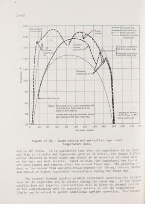 Lot #34 Apollo 17 Mission Report - From the Collection of Dr. Otto Berg - Image 4