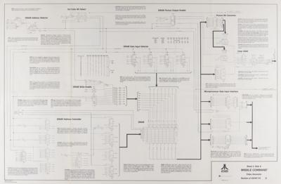 Lot #310 Atari Missile Command Arcade Game Prototype - Image 19