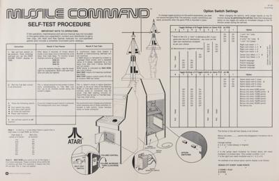 Lot #310 Atari Missile Command Arcade Game Prototype - Image 21