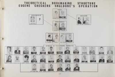 Lot #209 Denver Organized Crime Report (1971) Report - Image 5