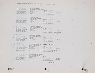 Lot #210 FBI Organized Crime Principal Subject List (1969) Document - Image 6