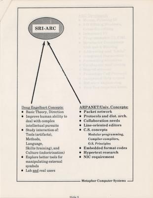 Lot #8043 Douglas Engelbart: X-Y Axis Mouse and Coding Keyset - Image 10