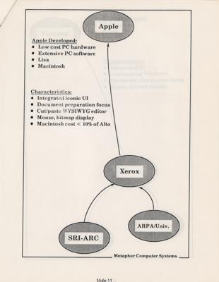 Lot #8043 Douglas Engelbart: X-Y Axis Mouse and Coding Keyset - Image 11