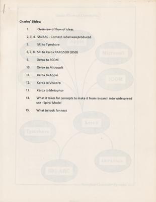 Lot #8043 Douglas Engelbart: X-Y Axis Mouse and Coding Keyset - Image 9
