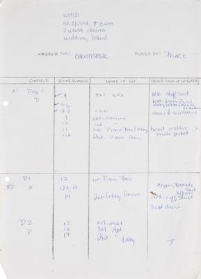 Lot #8048 Under the Cherry Moon Collection (70+ pages) of Outfit and Wardrobe Documents - Image 2