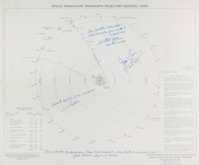 Lot #9373 Apollo 13 Signed Trajectory Plotting Chart - Image 1