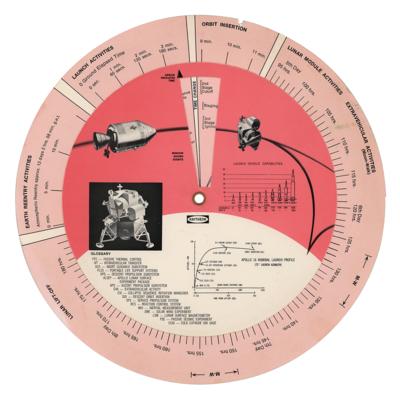 Lot #9499 Apollo 16 Raytheon Mission Analyzer - Image 2