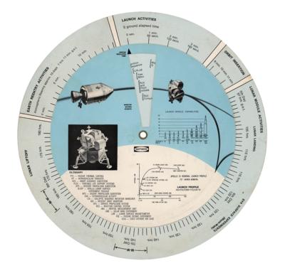 Lot #9457 Apollo 15 Raytheon Mission Analyzer - Image 2