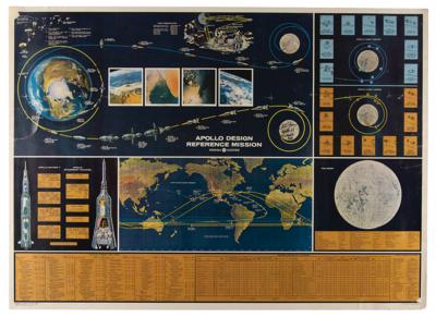 Lot #9409 Fred Haise Signed Poster - Image 1