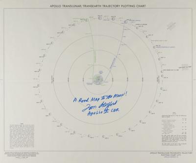 Lot #9255 Tom Stafford Signed Apollo 10 Translunar/Transearth Trajectory Plotting Chart - Image 1