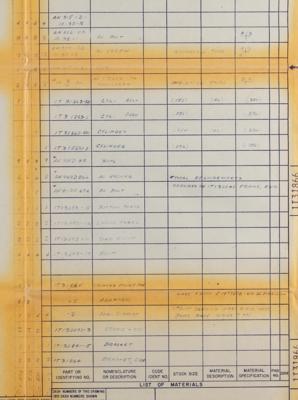Lot #9017 Douglas Aircraft Cylinder, Pan and Instrumentation Blueprint - Image 3
