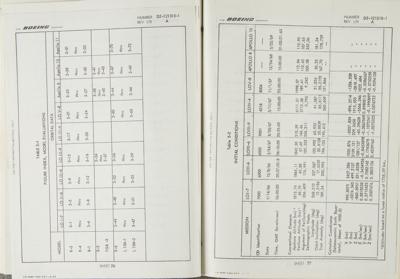 Lot #9598 Apollo Lunar Gravitational Model Development Report - Image 3
