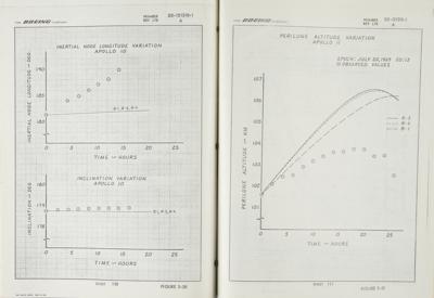 Lot #9598 Apollo Lunar Gravitational Model Development Report - Image 4