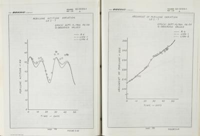 Lot #9598 Apollo Lunar Gravitational Model Development Report - Image 5