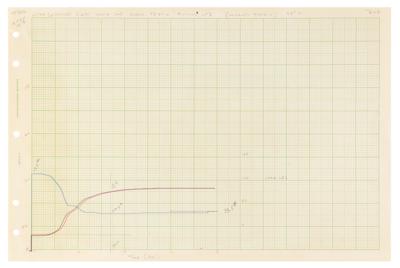 Lot #9828 Shuttle SRB O-Ring Test Samples and Test Data - Image 4