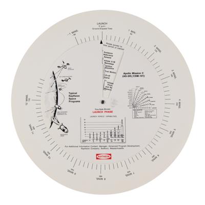 Lot #9179 Apollo 7 Raytheon Mission Analyzer Press Kit - Image 2