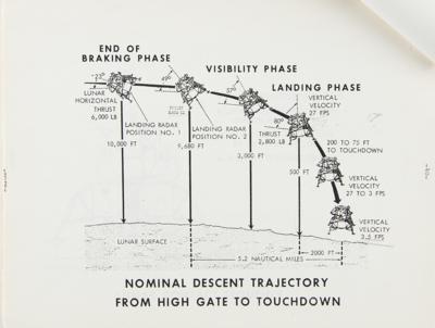 Lot #9325 Apollo 11 Press Kit - Image 2