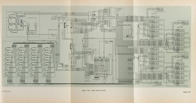 Lot #9031 Consolidated PB4Y-2 Privateer Electricity Manual - Image 3