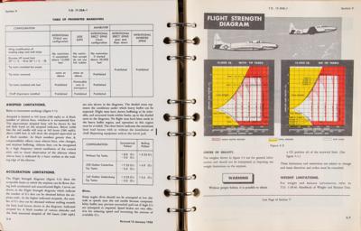 Lot #9032 Lockheed T-33A/TV-2 Shooting Star Flight Hand Book - Image 4